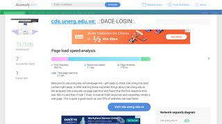 Access cde.unerg.edu.ve. .::DACE-LOGIN - Accessify