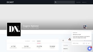 DN.se Mobil – Dagens Nyheter Online Statistics – Ocast