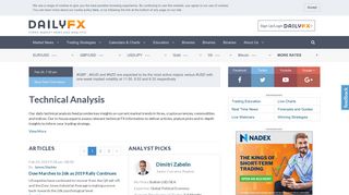 Forex Technical Analysis Data & Analysis - DailyFX