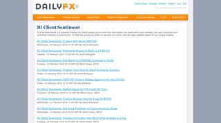 DailyFX - Plus Speculative Sentiment Index