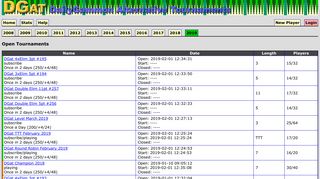 DGat DailyGammon Alternative Tournaments