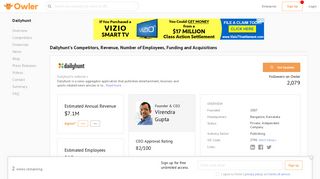 Dailyhunt Competitors, Revenue and Employees - Owler Company ...