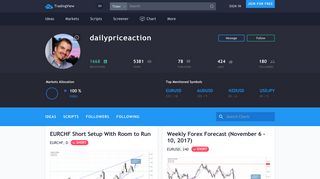 Trader dailypriceaction — Trading Ideas & Charts — TradingView