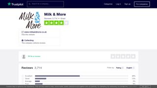 Milk & More Reviews | Read Customer Service Reviews of www ...