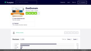 DanDomain Reviews | Read Customer Service Reviews of www ...