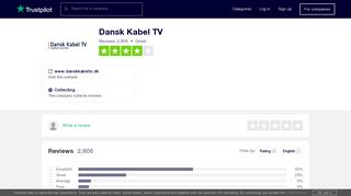 Dansk Kabel TV Reviews | Read Customer Service Reviews of www ...