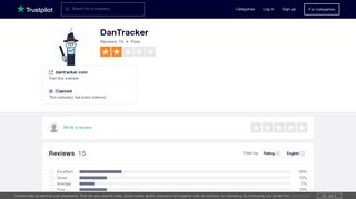 DanTracker Reviews | Read Customer Service Reviews of dantracker ...