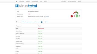 Scan report for http://darkwarez.pl/forum/ at 2018-06-20 13 ... - VirusTotal