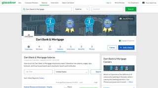 Dart Bank & Mortgage Salaries | Glassdoor