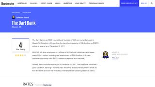 The Dart Bank Reviews and Ratings - Bankrate.com