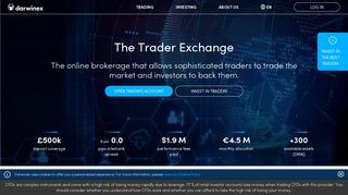 Darwinex - The Trader Exchange