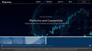 Trading Platforms, APIs & Market Connectivity - Darwinex