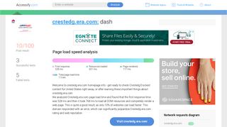 Access crestedg.era.com. dash