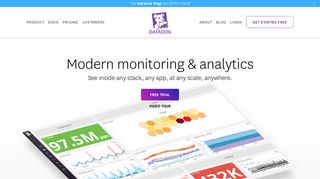 Datadog: Modern monitoring & analytics