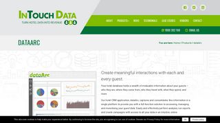 Hotel Customer Relationship Management (CRM) | dataArc - Intouch ...