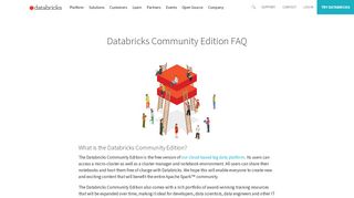 Databricks Community Edition FAQs
