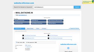 mail.dataone.in at Website Informer. Visit Mail Dataone.