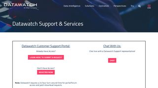 Datawatch Support & Services - Datawatch Corporation