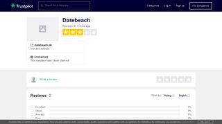 Datebeach Reviews | Read Customer Service Reviews of datebeach.dk