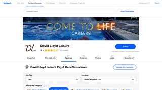 Working at David Lloyd Leisure: 70 Reviews about Pay & Benefits ...