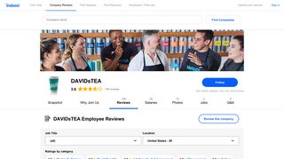 Working at DAVIDsTEA: Employee Reviews | Indeed.com