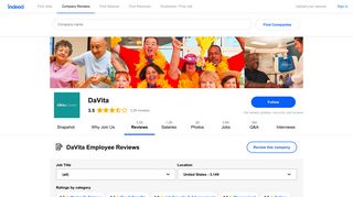 Working at DaVita: 3,125 Reviews | Indeed.com