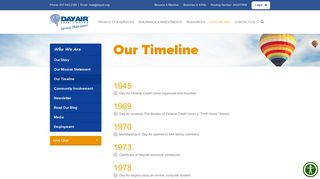 Our Timeline - Day Air Credit Union