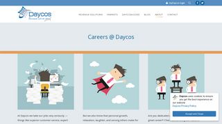 Working at Daycos - Join our Team - Careers | Daycos