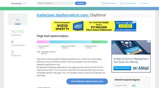 Access traderjoes.dayforcehcm.com. Dayforce