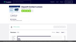 Daysoft Contact Lenses Reviews | Read Customer Service Reviews of ...