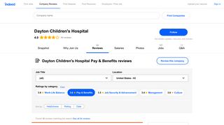Dayton Children's Hospital Pay & Benefits reviews - Indeed