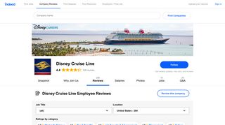 Working at Disney Cruise Line: 263 Reviews | Indeed.com