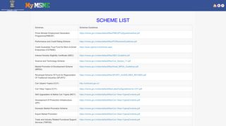 Scheme List - My MSME