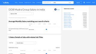 Ddb Mudra Group Salary in India - Bayt.com