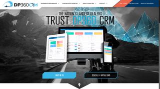 Dealership Performance 360 CRM | Top Trusted Dealership CRM ...