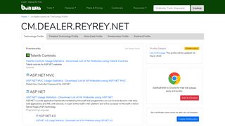 cm.dealer.reyrey.net Technology Profile - BuiltWith