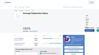 Average Dealermine Salary - PayScale