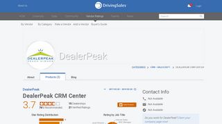 DealerPeak CRM Center Ratings & Reviews | DrivingSales Vendor ...