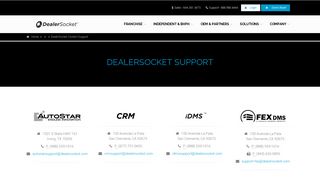 DealerSocket Contact Support