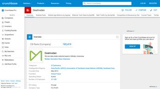 Dealmedan | Crunchbase