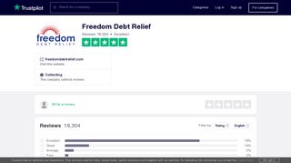 Freedom Debt Relief Reviews | Read Customer Service Reviews of ...