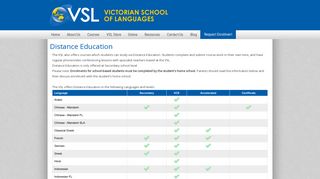 Distance Education - Victorian School of Languages