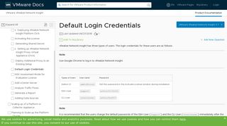 Default Login Credentials - VMware Docs