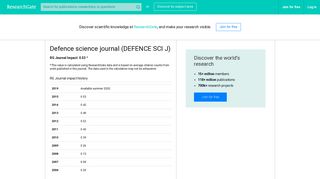 Defence science journal | RG Impact Rankings 2018 and 2019
