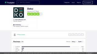 Deko Reviews | Read Customer Service Reviews of www.dekopay.com