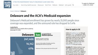 Delaware and the ACA's Medicaid expansion: eligibility, enrollment ...