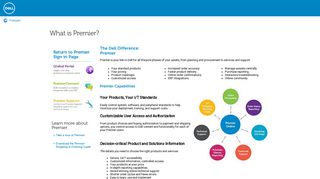 What is Premier? | Dell Canada