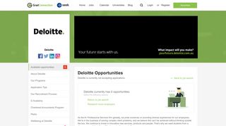 Deloitte employment opportunities (4 available now!) - GradConnection