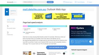 Access mail.deloitte.com.au. Outlook Web App