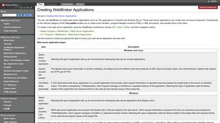 Creating WebBroker Applications - RAD Studio - Embarcadero DocWiki